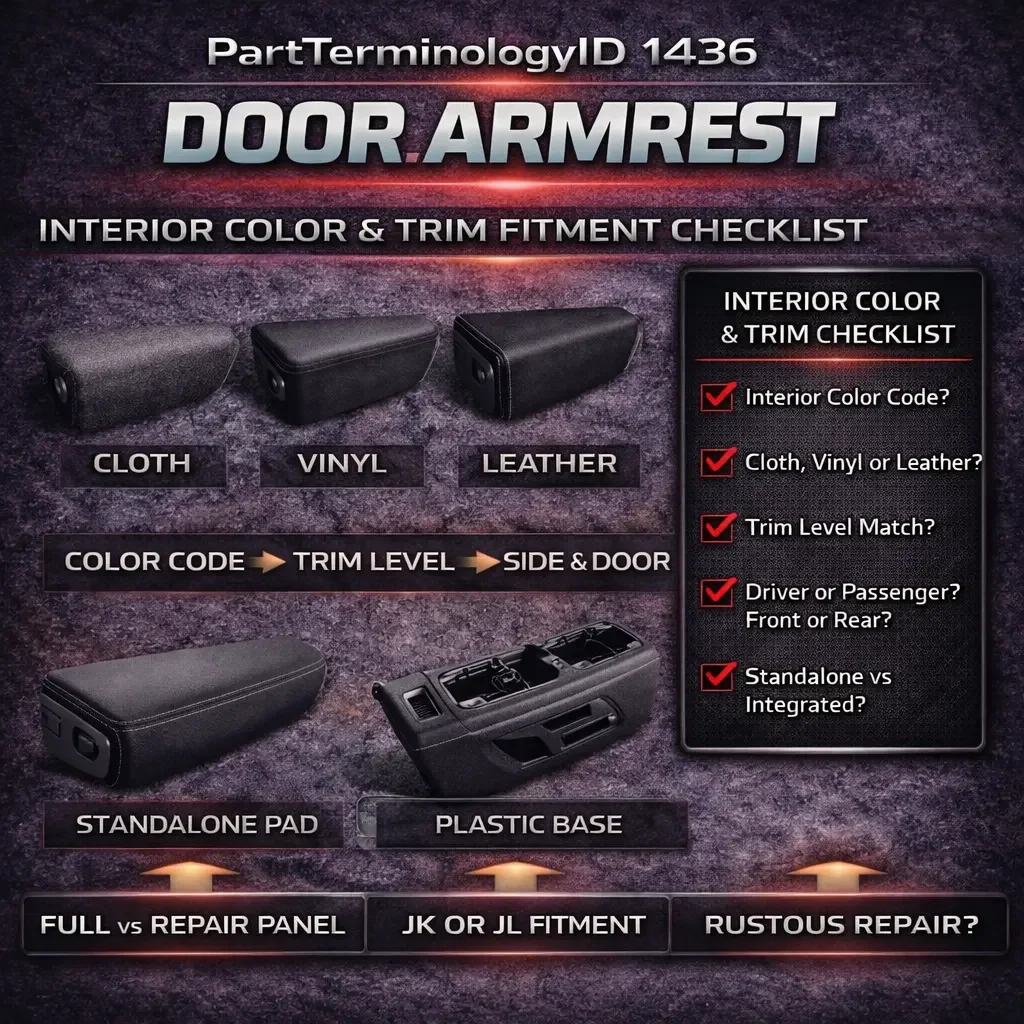 PartTerminologyID 1436 Door Armrest