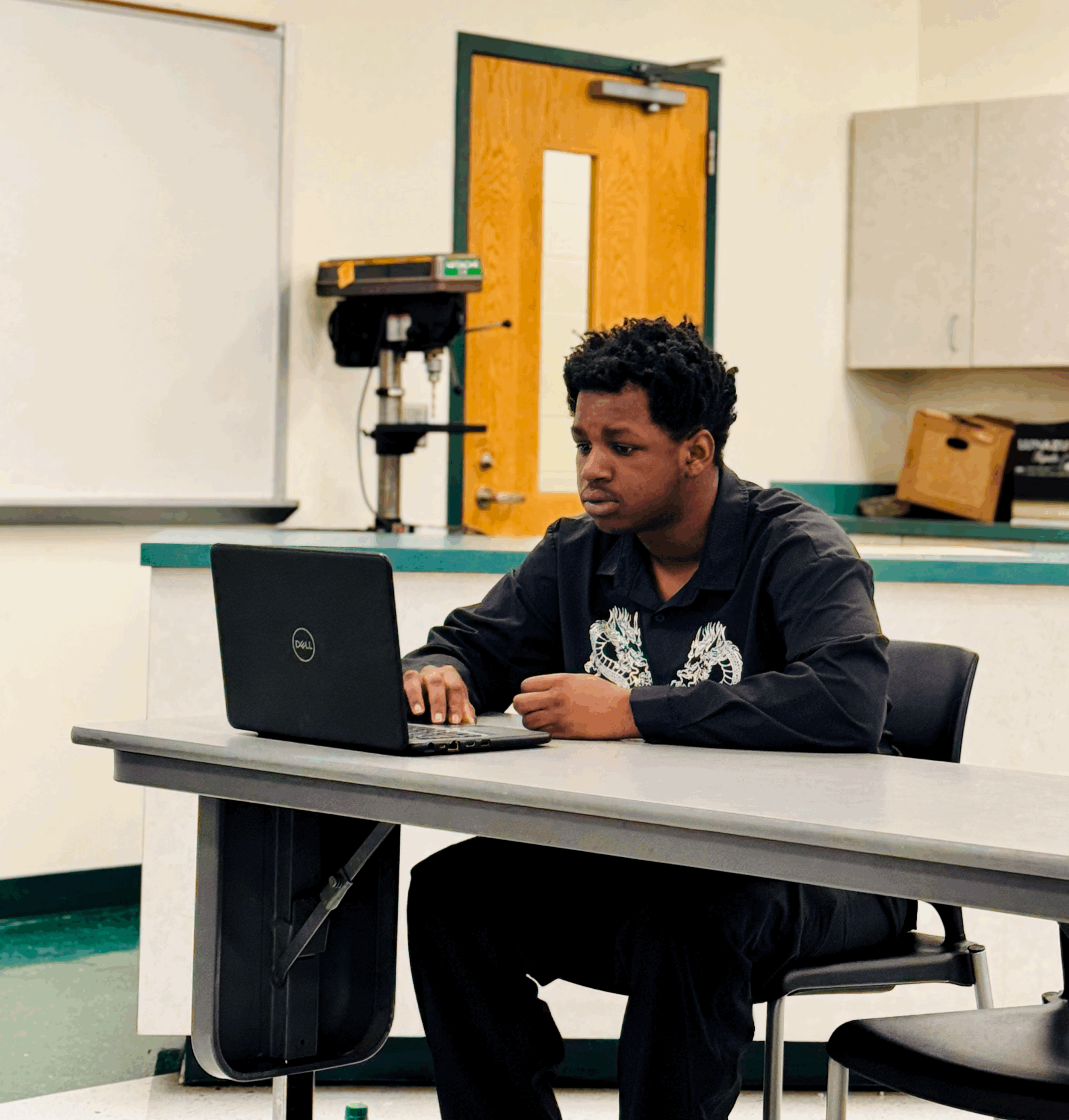 YouthBuild CORE-2 week 2 recap