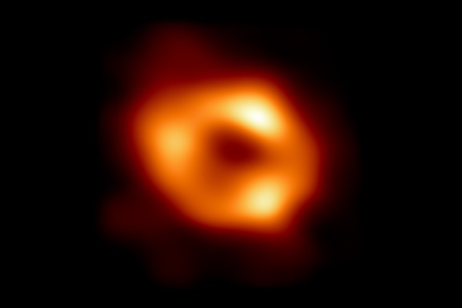 Measuring the Black Holes