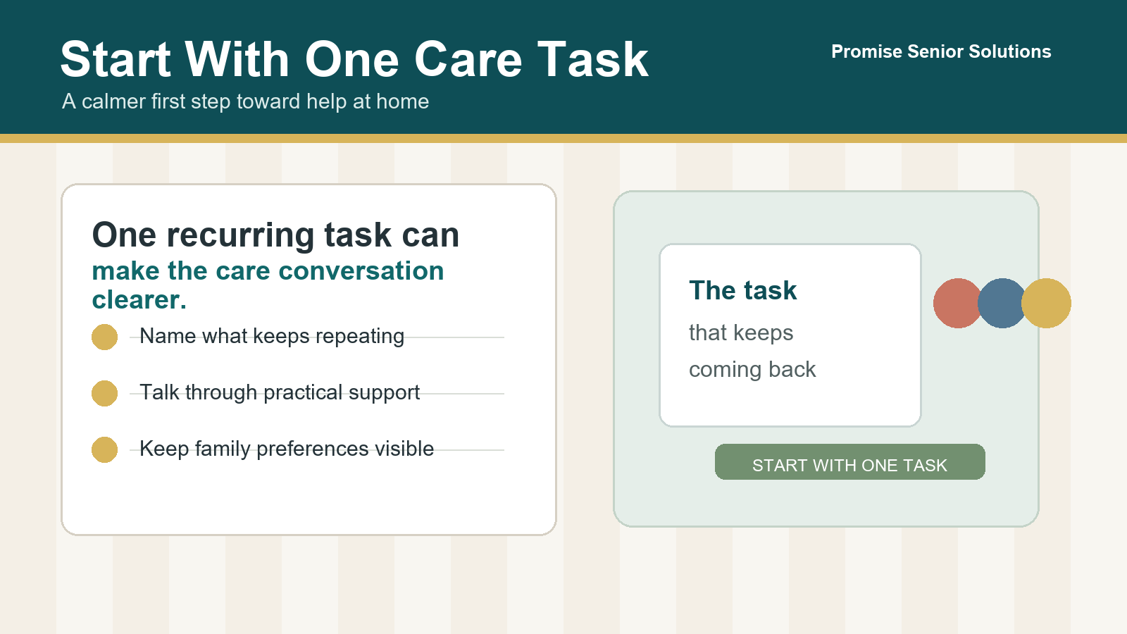 Start With One Care Task: A Practical Way to Ask for Help at Home