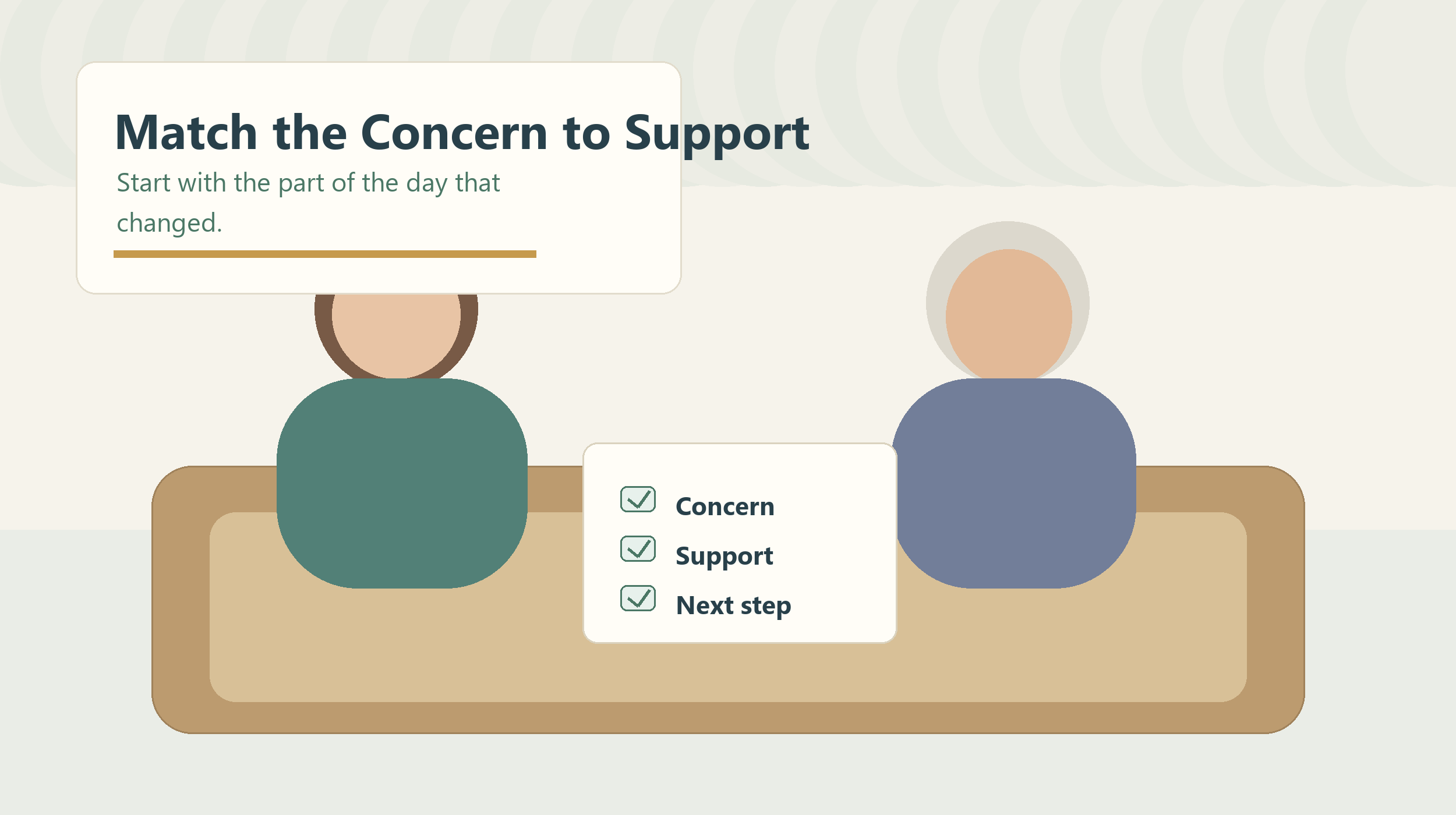 Match the Concern to the Right In-Home Support