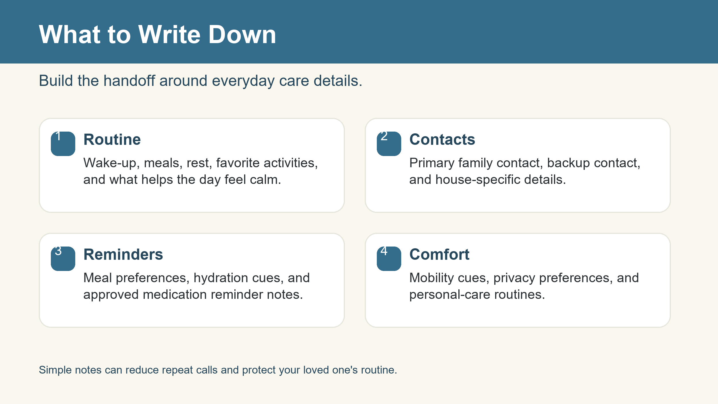 Home care handoff checklist graphic with warm caregiver planning scene and Promise Senior Solutions logo.
