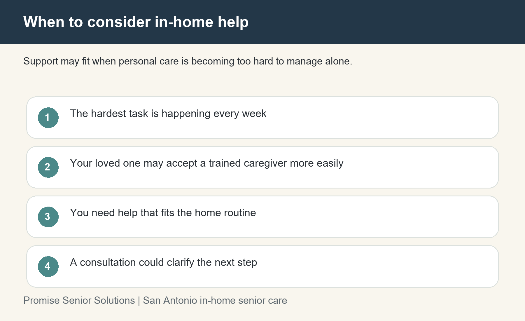 Family decision guide for considering in-home bathing and hygiene support for an older loved one.