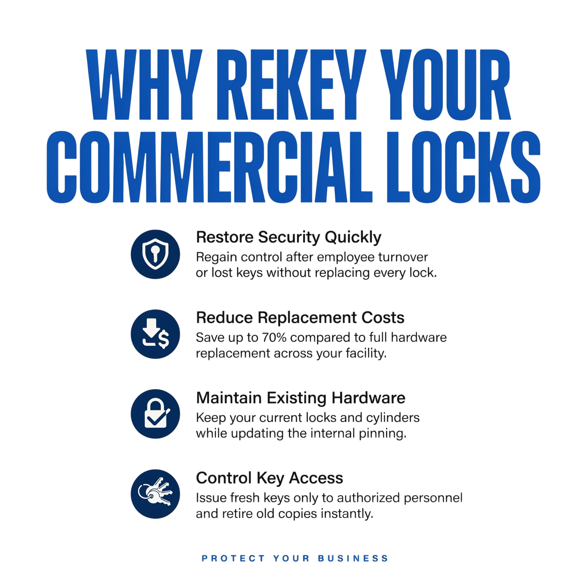 Blue and black infographic with tips on securing a business, including restoring security quickly, reducing replacement costs, maintaining existing hardware, and issuing fresh keys with icons depicting security locks, tools, and keys.