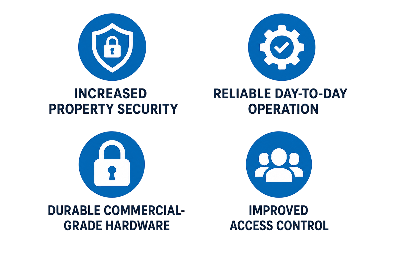 An infographic with four blue circular icons featuring security and safety symbols, and accompanying text emphasizing security, reliability, security, and access control.