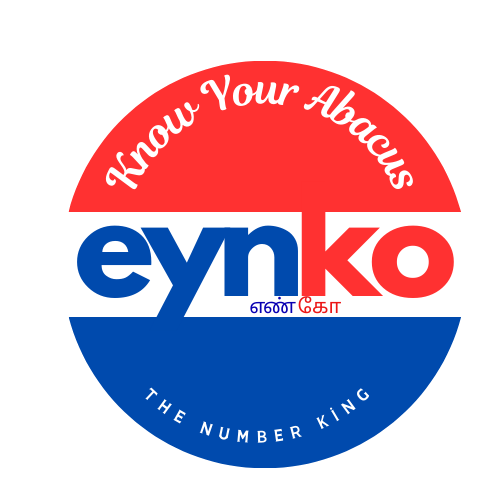 Circular logo with red, white, and blue sections. The top red section says "Know Your Abacus," the middle part features the text "eyneko" with the letters "e" and "n" in blue and the letters "k" and "o" in red, and the bottom blue section says "The Number King."