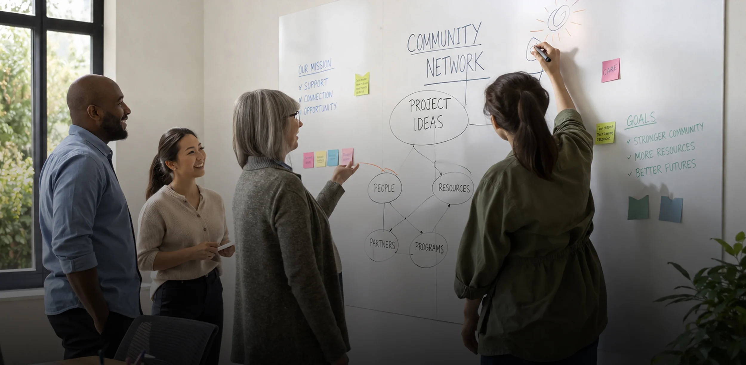 Team collaborating around a glass whiteboard with community network project ideas.