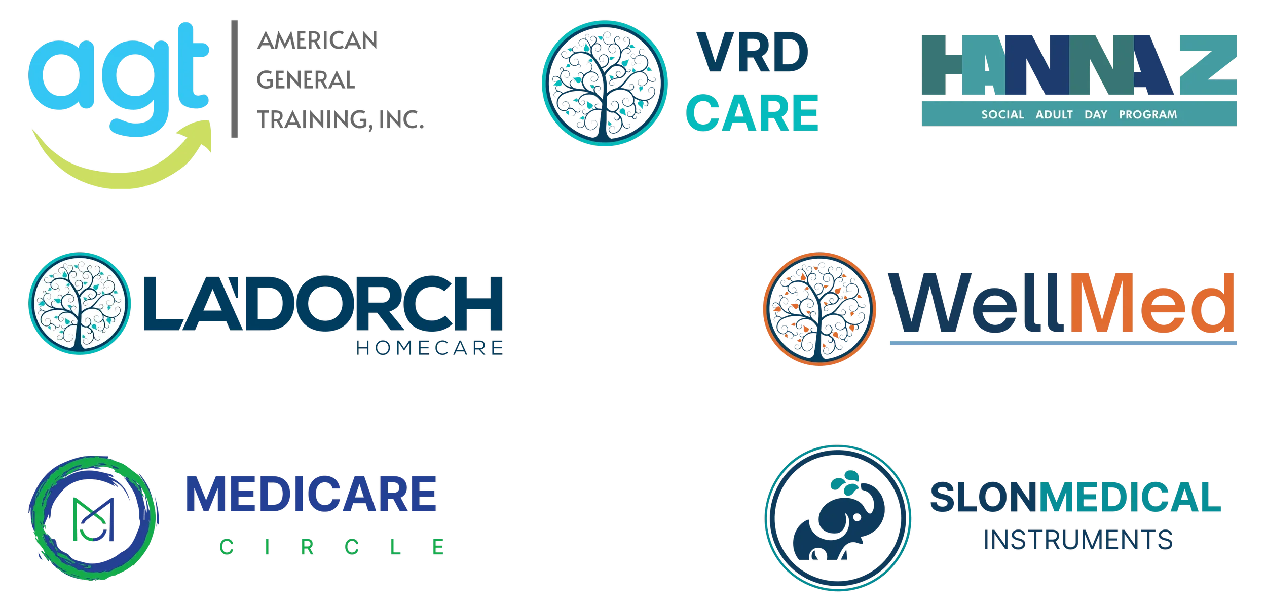 Logos of strategic partners including AGT, VRD Care, Hannaz, L'Adorch Homecare, WellMed, Medicare Circle, and Slon Medical Instruments