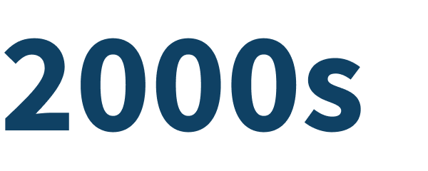Text reading '2000s' in dark blue font on a black background.