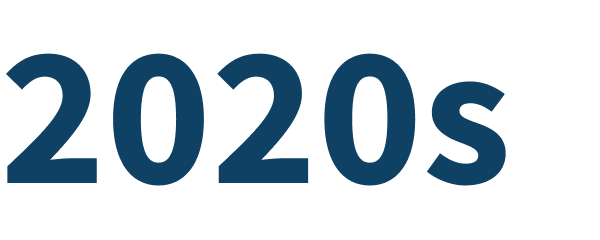 The word '2020s' in large blue font on a black background.