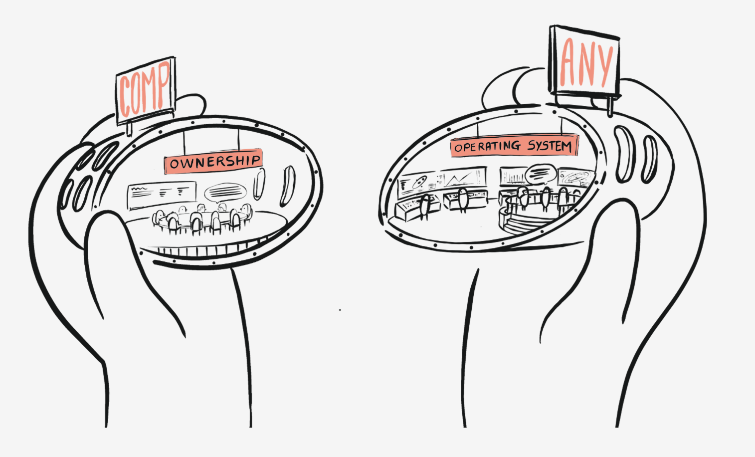 TOR: Legal Research On Steward Ownership In Tanzania