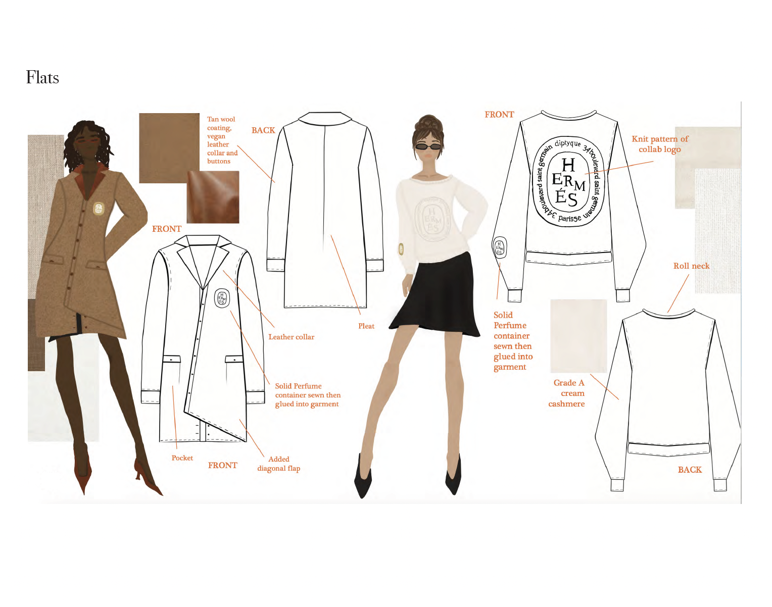 Screenshot 2026-03-20 at 12.52.41 PM.png