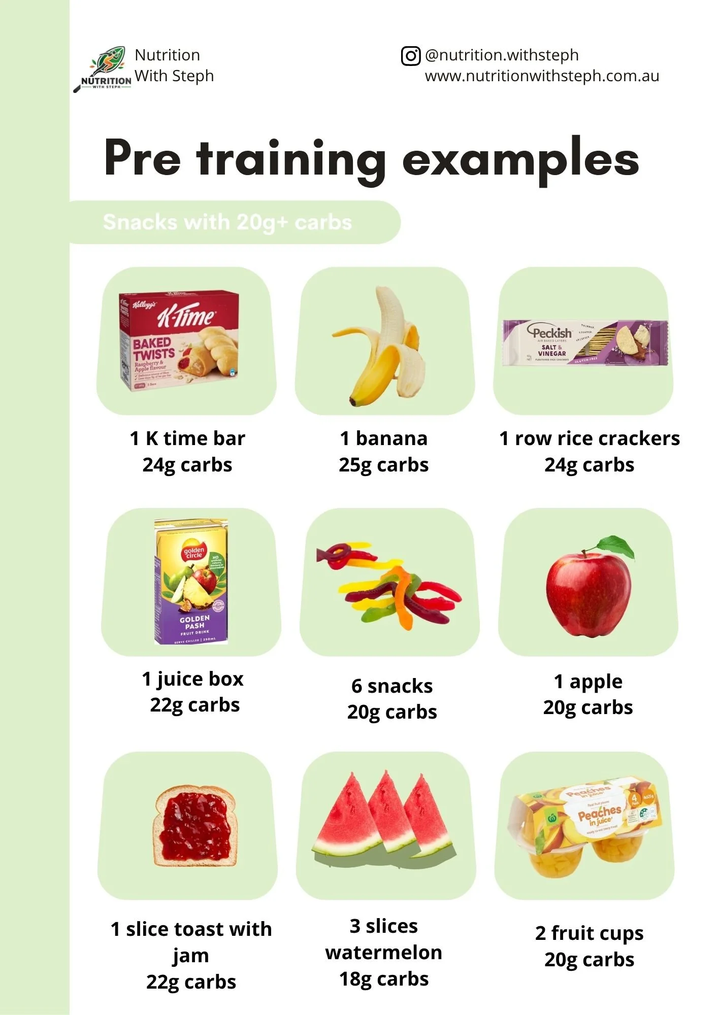 Nutrition With Steph EBOOK.jpg