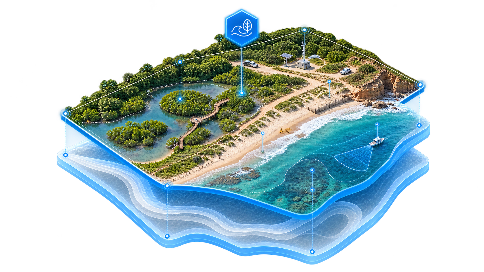 Coast & Environment