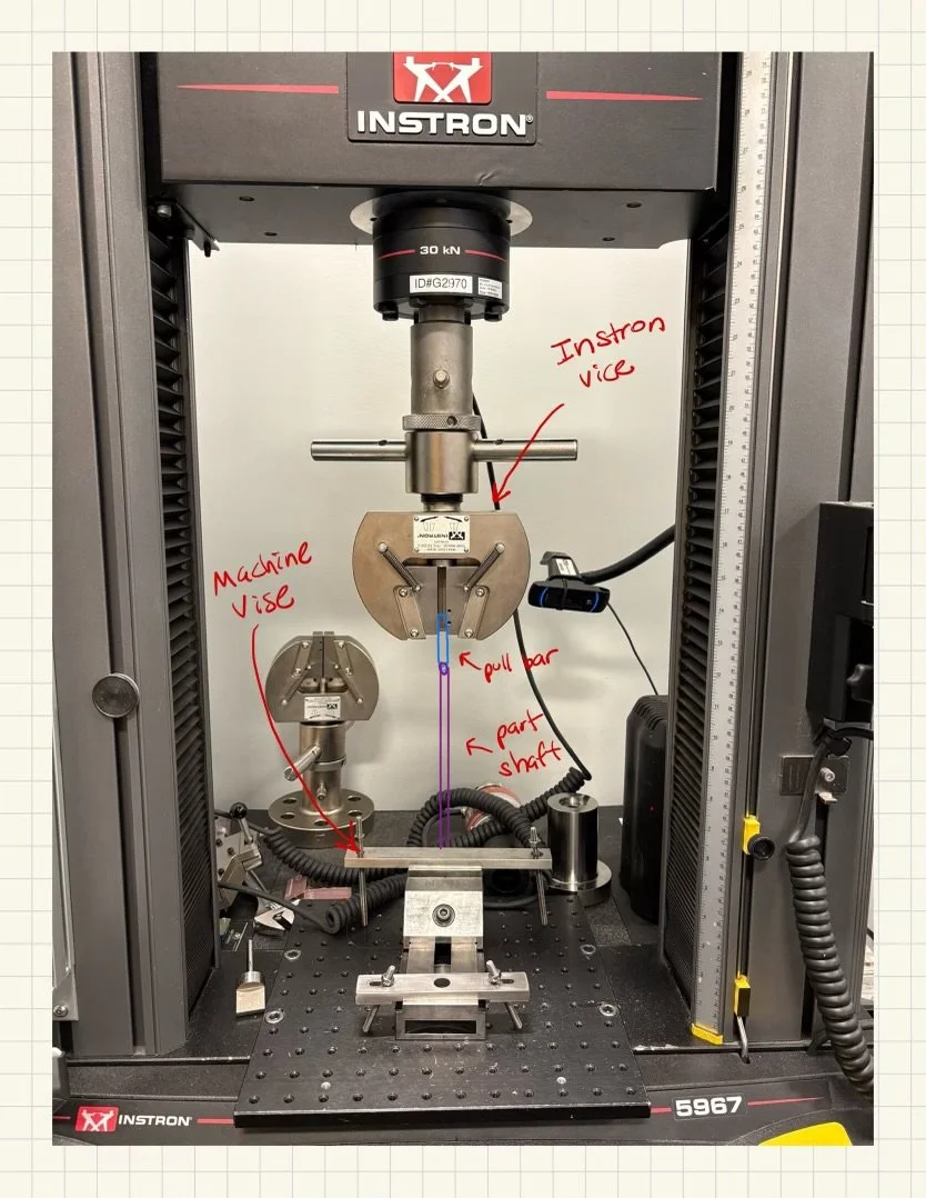 Pull-off Strength Test Optimization