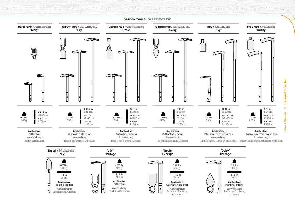 Illustration of gardening tools including hand rake, garden hoe, garden hand rake, garden hoe, tool for planting, and field hoe, with specifications for size, weight, and application.