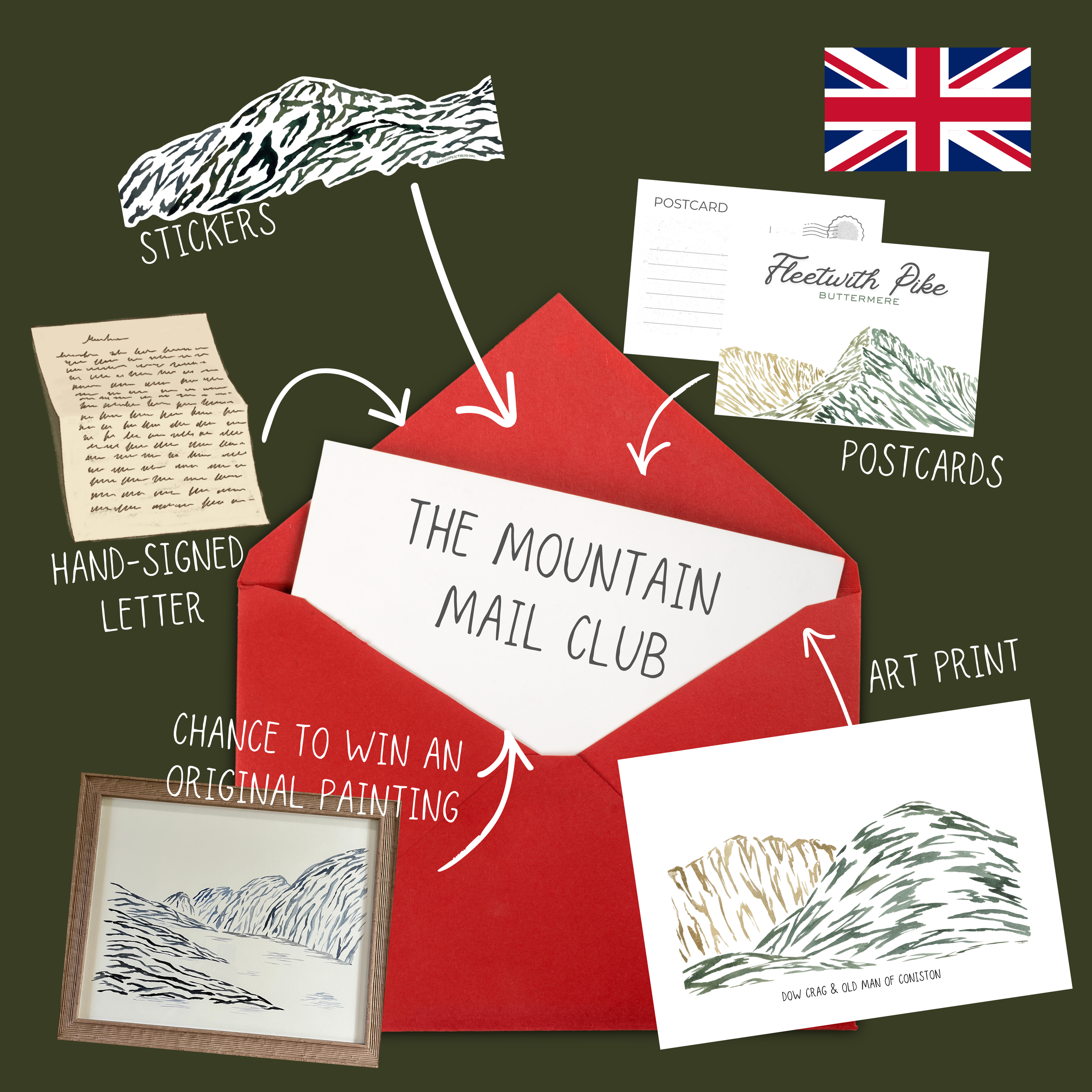 Mountain Mail Club - UK Residents