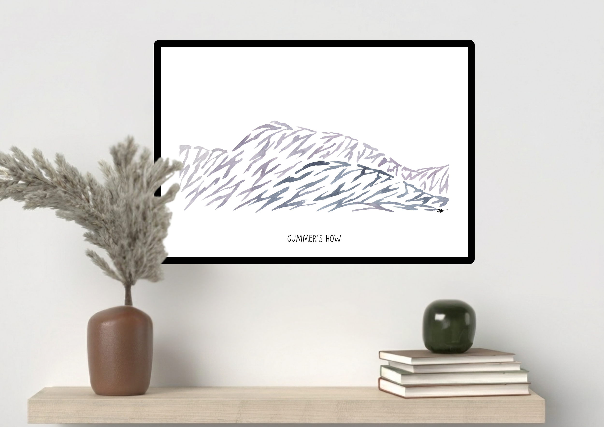 Day 3 Gummers How.png