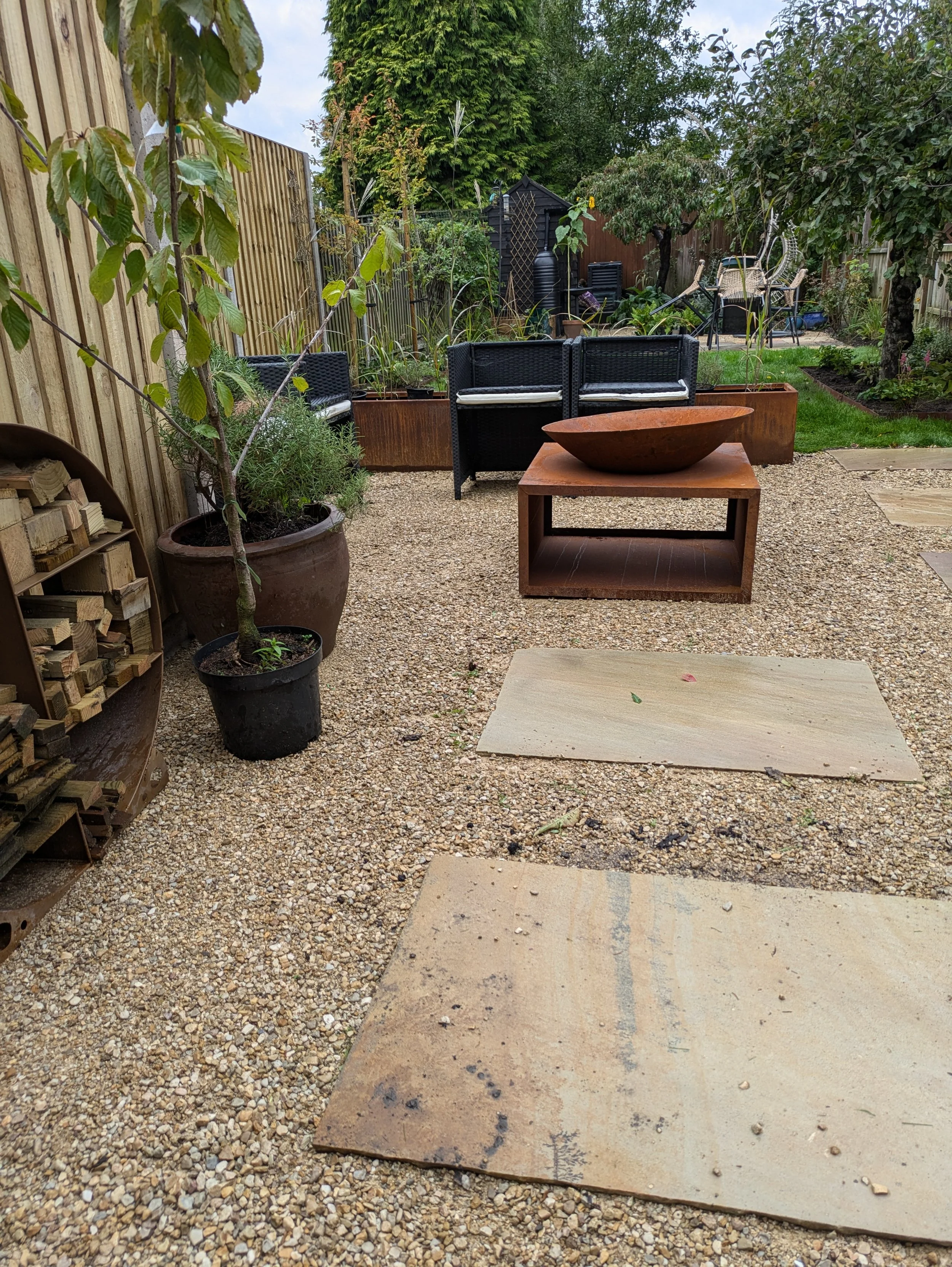 Lorem ipsum dolor sit amet, consectetur adipiscing elit. Phasellus eget fringilla massa, nec egestas purus. Etiam eget tortor eu nulla feugiat commodo. Suspendisse at velit scelerisque, egestas sem in, semper neque.