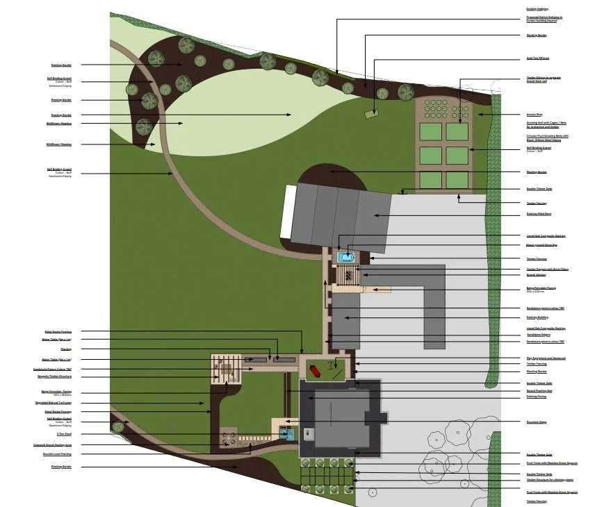 A detailed landscape design plan showing yard features, including pathways, garden beds, trees, a pool, a deck, a house, and various landscaping elements.
