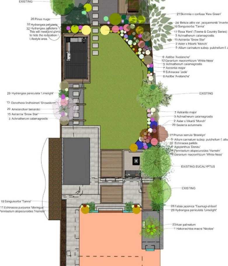 A detailed landscape garden plan showing various plants, trees, pathways, and structures with labels and annotations.