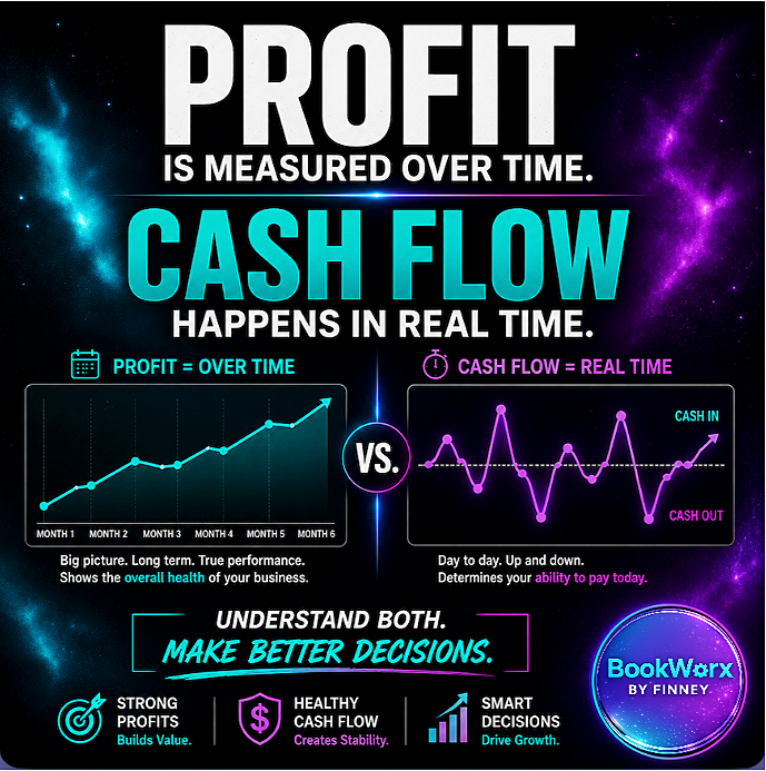 Your Business Is Making Money… You’re Just Spending It Too Fast