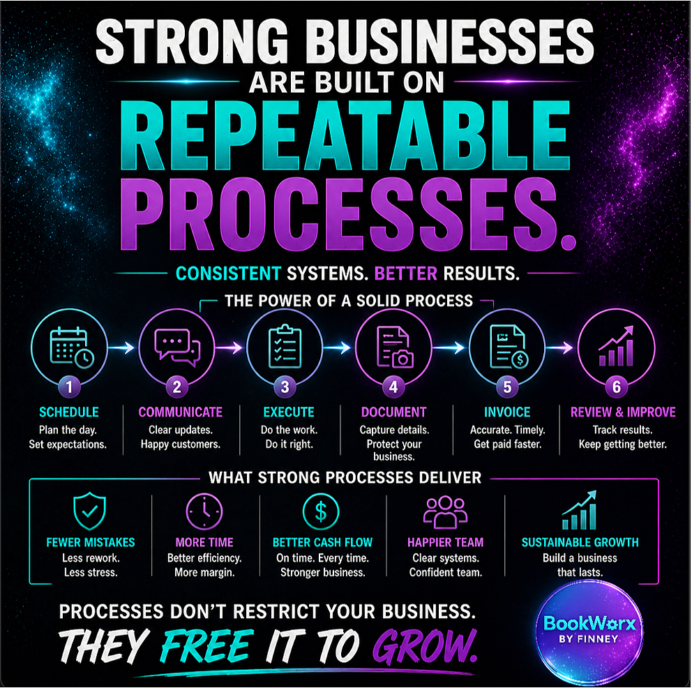 Your Customers Aren’t the Problem… Your Processes Are