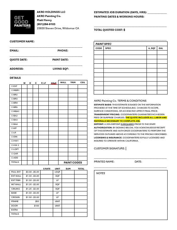 A detailed painting estimate form from Akro Holdings LLC with sections for customer info, painting specs, cost calculations, and terms, including spaces for signatures and notes.