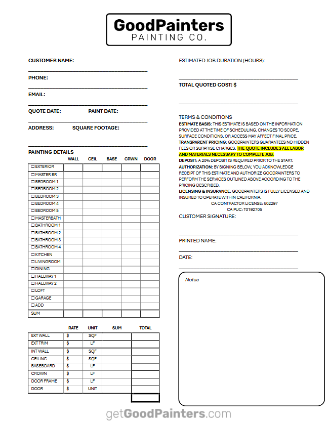 Painting job estimate form for GoodPainters Painting Co. with sections for customer info, job details, painting specifics, material costs, terms, and customer signature.