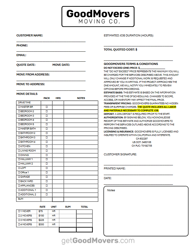 Moving company estimate form titled 'GoodMovers Moving Co.' with fields for customer details, move details, specific items and costs, terms and conditions, and a signature area.