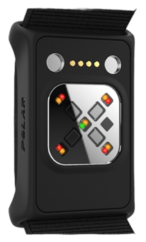 Polar 360 optical sensor