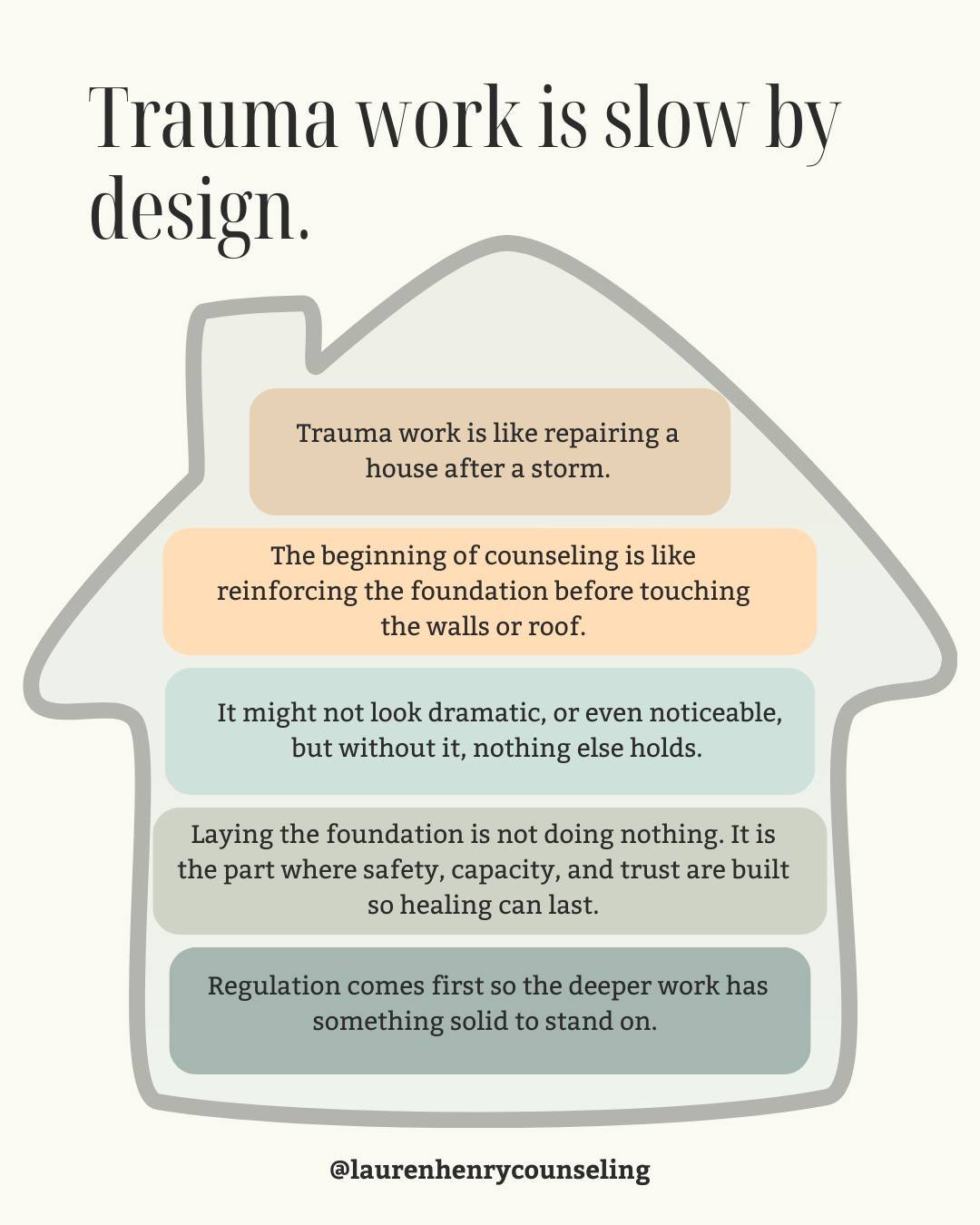 You wouldn&rsquo;t rebuild a house before fixing the foundation, right?
The first part of counseling is like fixing the foundation after a storm: quiet, steady, but necessary.
Restoring safety builds the strength the rest of the healing depends on.

