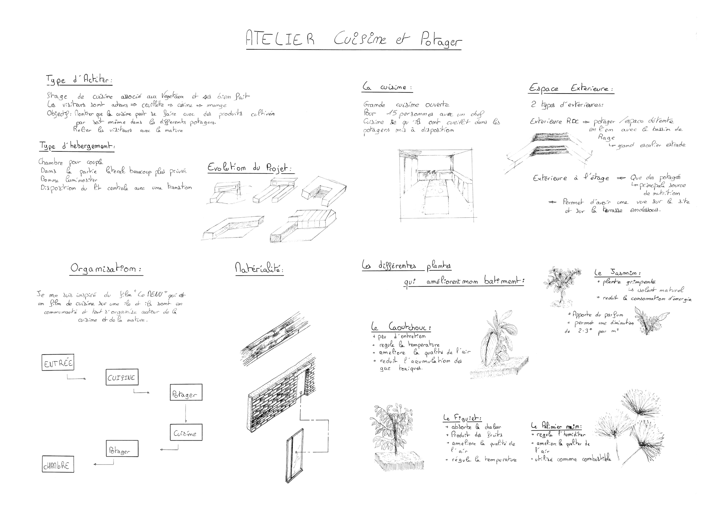 Capture d’écran 2025-11-30 à 22.21.46.png