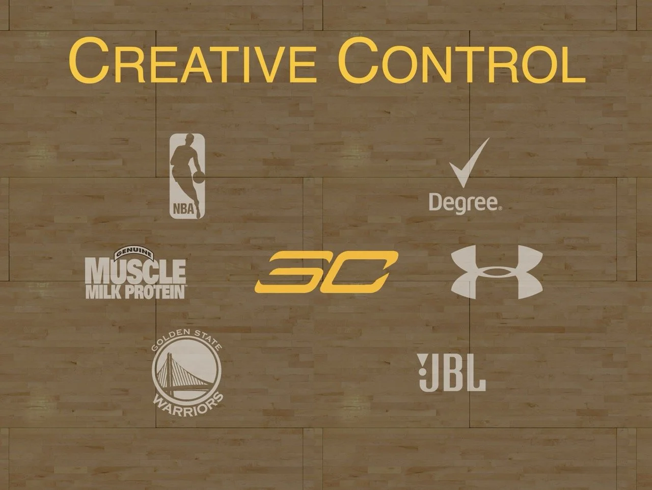 "Creative Control" slide displaying key partner logos including Under Armour, JBL, and the NBA.