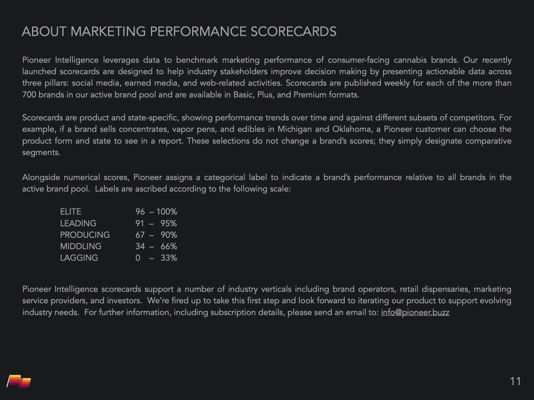 11_about scorecards.jpg