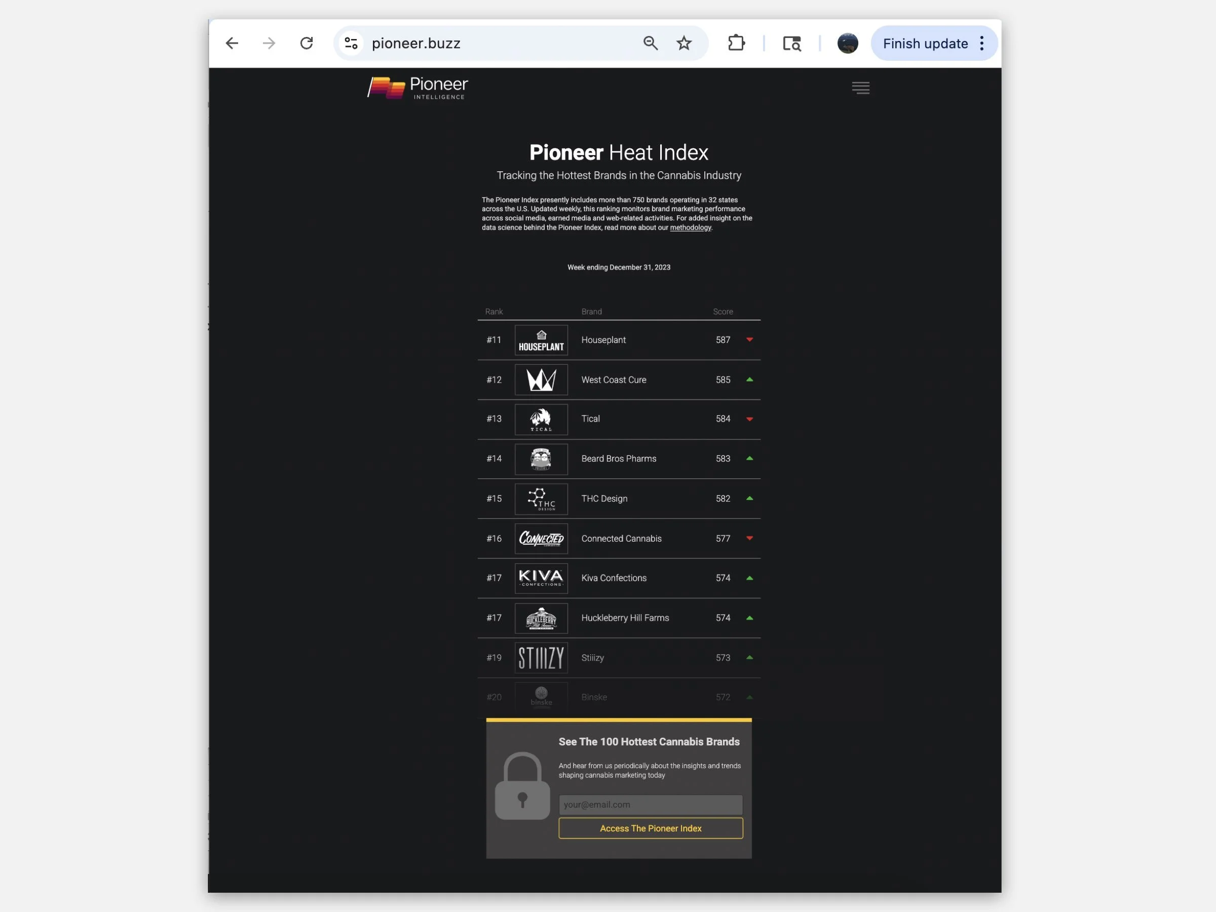 Pioneer used the promise of complete access to a Top 100 in return for email subscription. The was an effective email capture strategy.