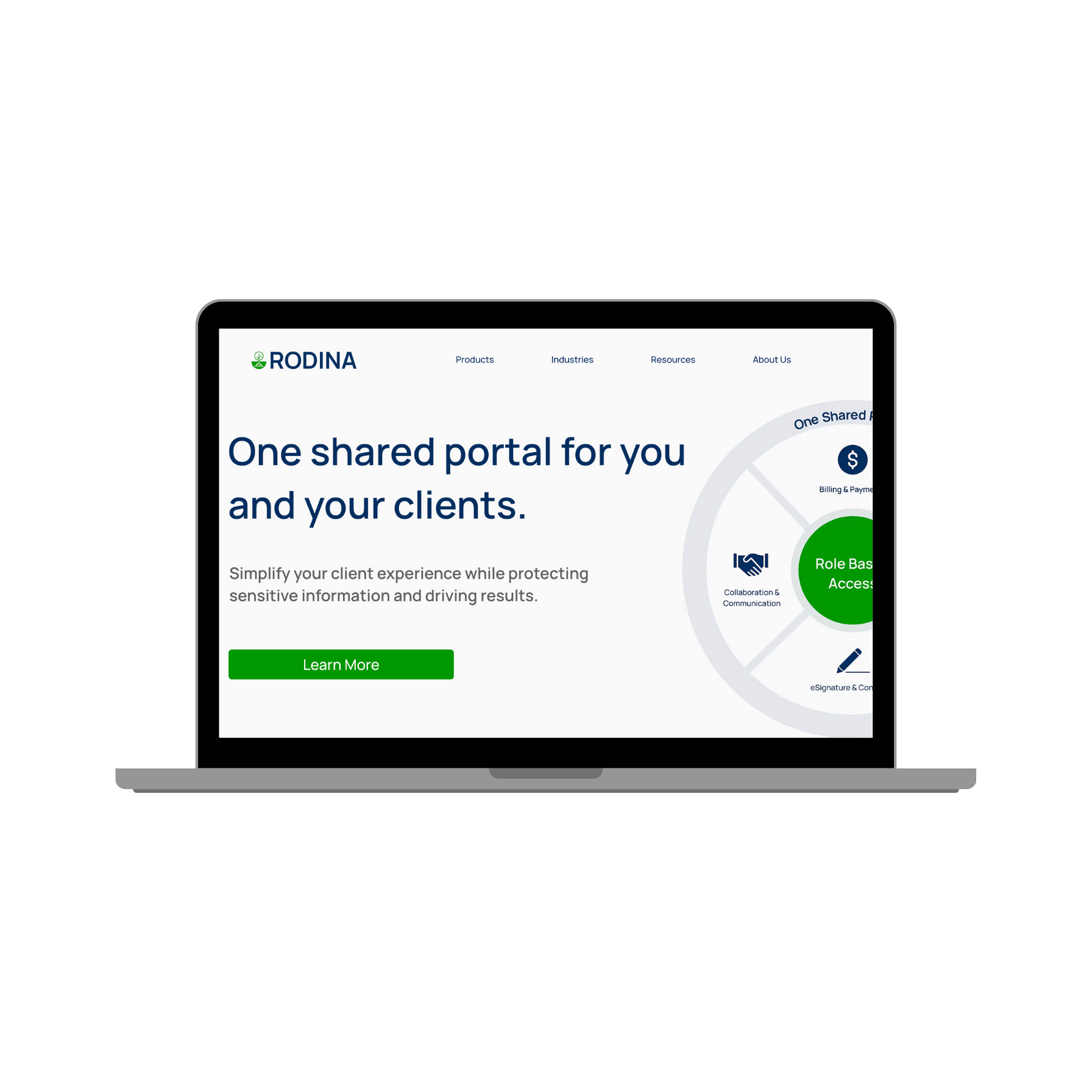 Social Media Management Company