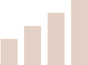 Bar chart with four vertical bars increasing in height from left to right