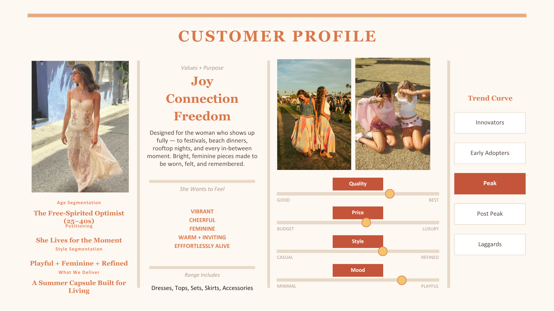 FASH309_BrandSlide2.pptx (2).png