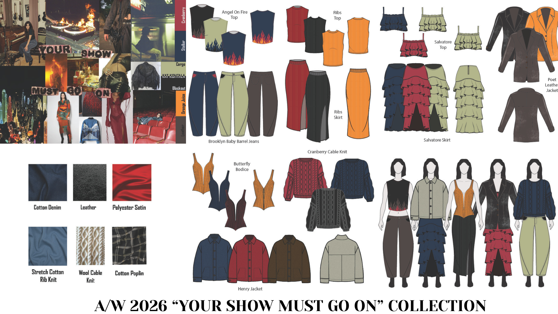 httpscourses.lasell.educourses21233modulesitems921368 (1).png