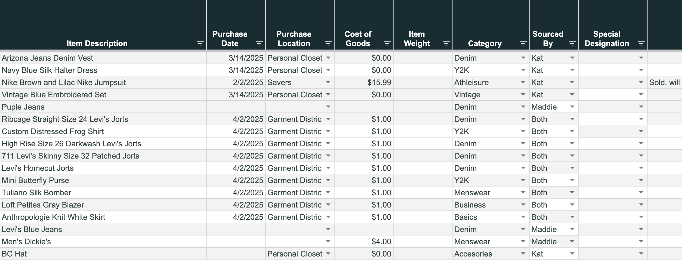 Example of spreadsheet used to track inventory