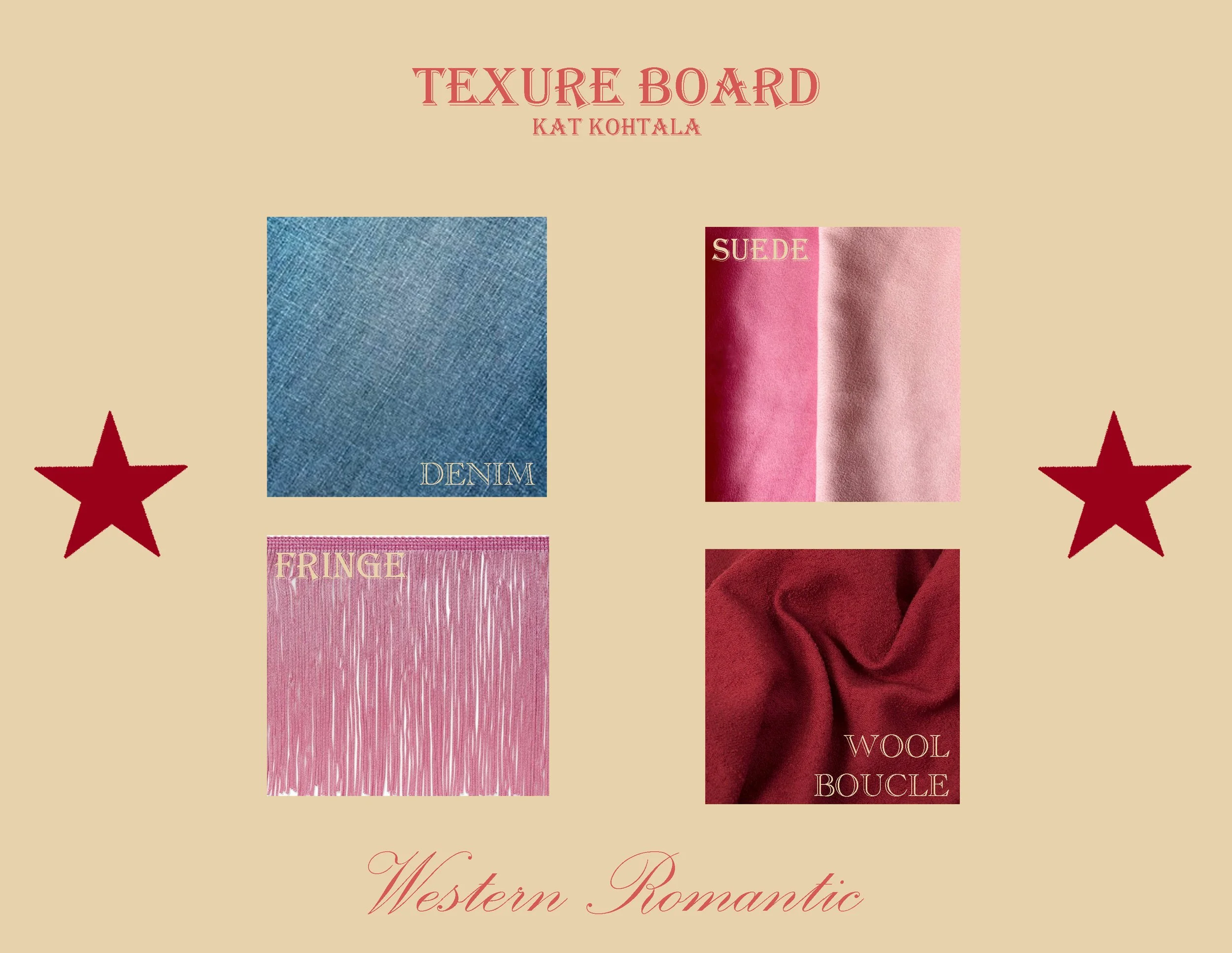 Concept Texture Board