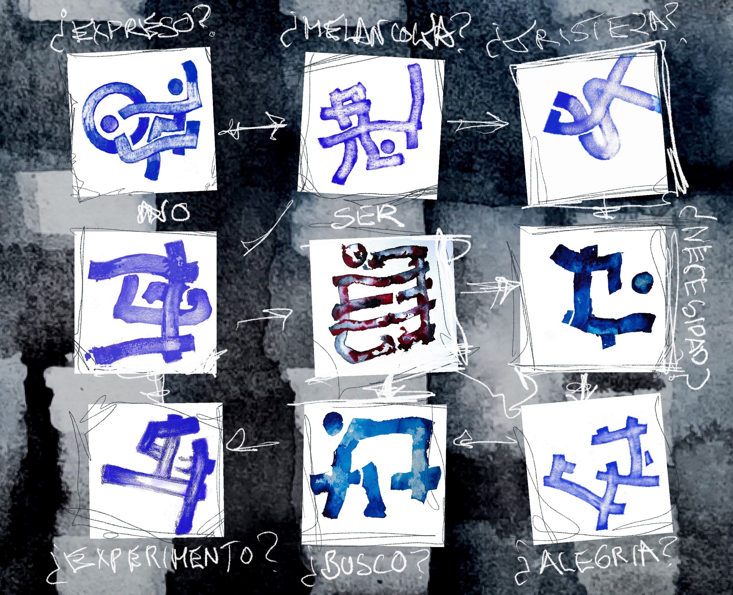 Una serie de símbolos y caracteres con anotaciones en español que preguntan si representan ideas como expresión, cambio, tristeza, alegría, ser, estar, comportarse, y otras emociones o estados, acompañados por esquemas y marcas en un fondo gris oscuro.