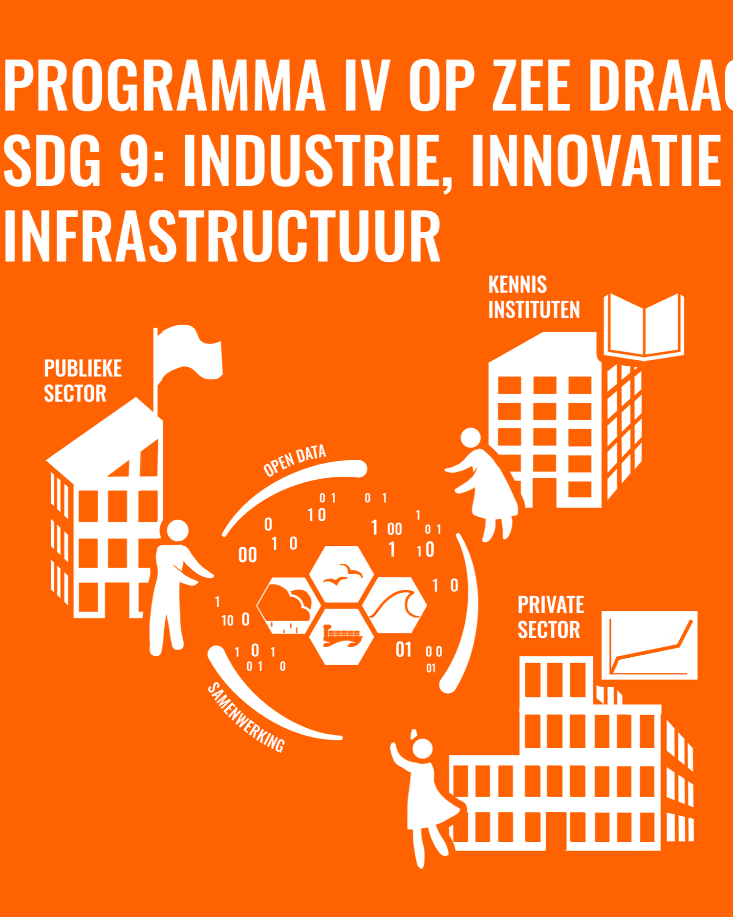 DN and SDG's
