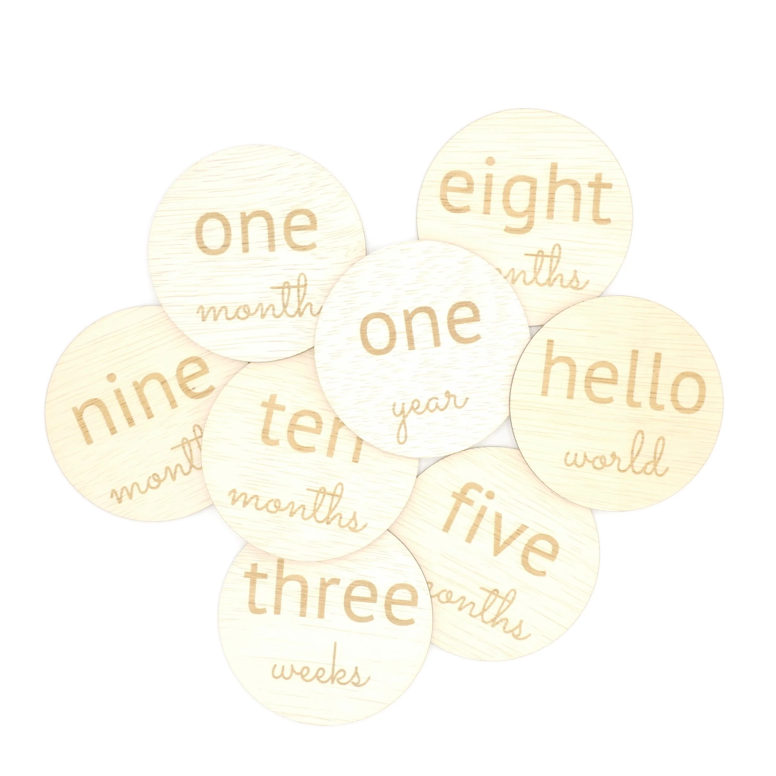Geboorte milestones