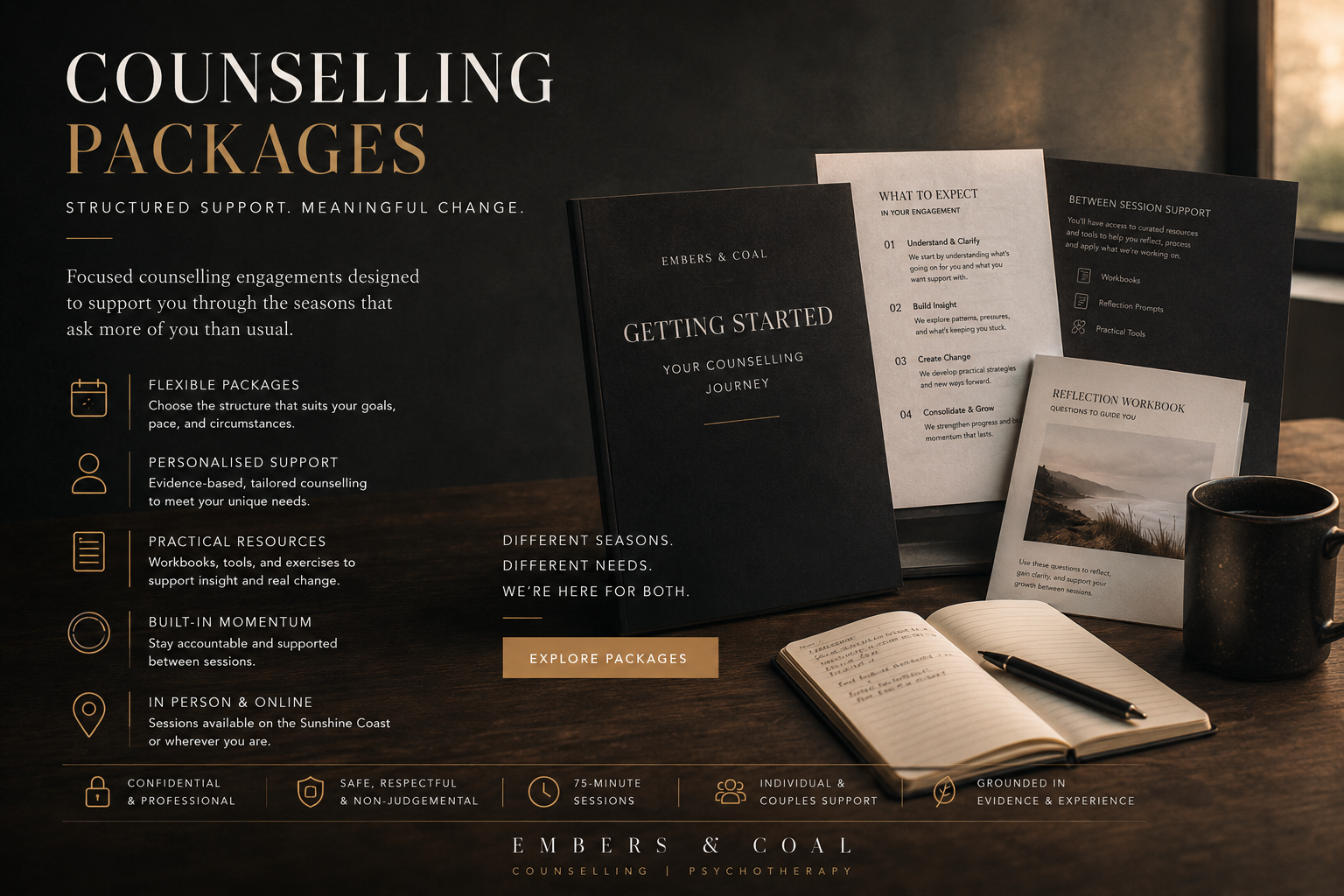 Counselling Packages