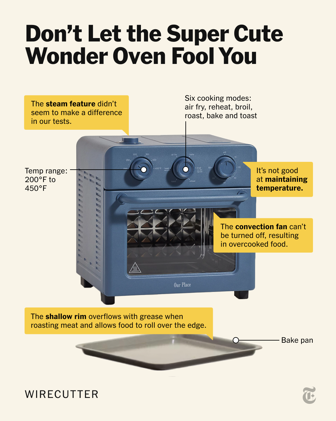 Wonder Oven.png
