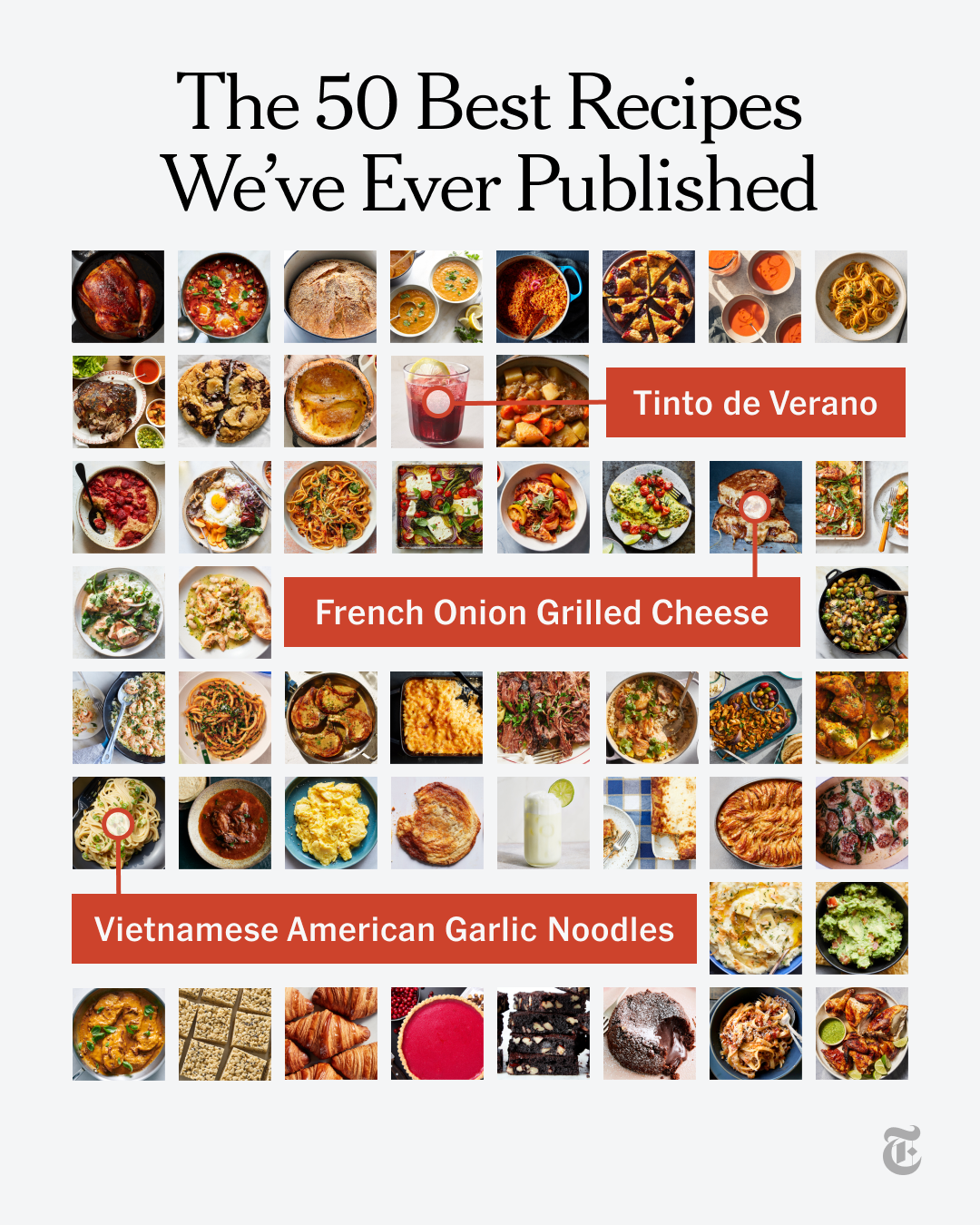 Decade of Cooking 01.png