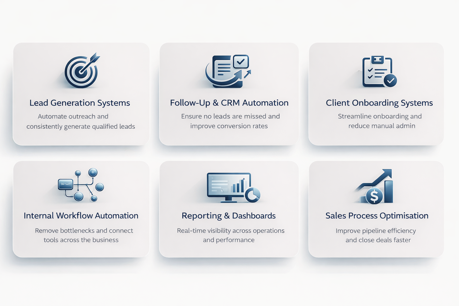 Grid of six service icons with descriptions: Lead Generation Systems, Follow-Up & CRM Automation, Client Onboarding Systems, Internal Workflow Automation, Reporting & Dashboards, Sales Process Optimization.