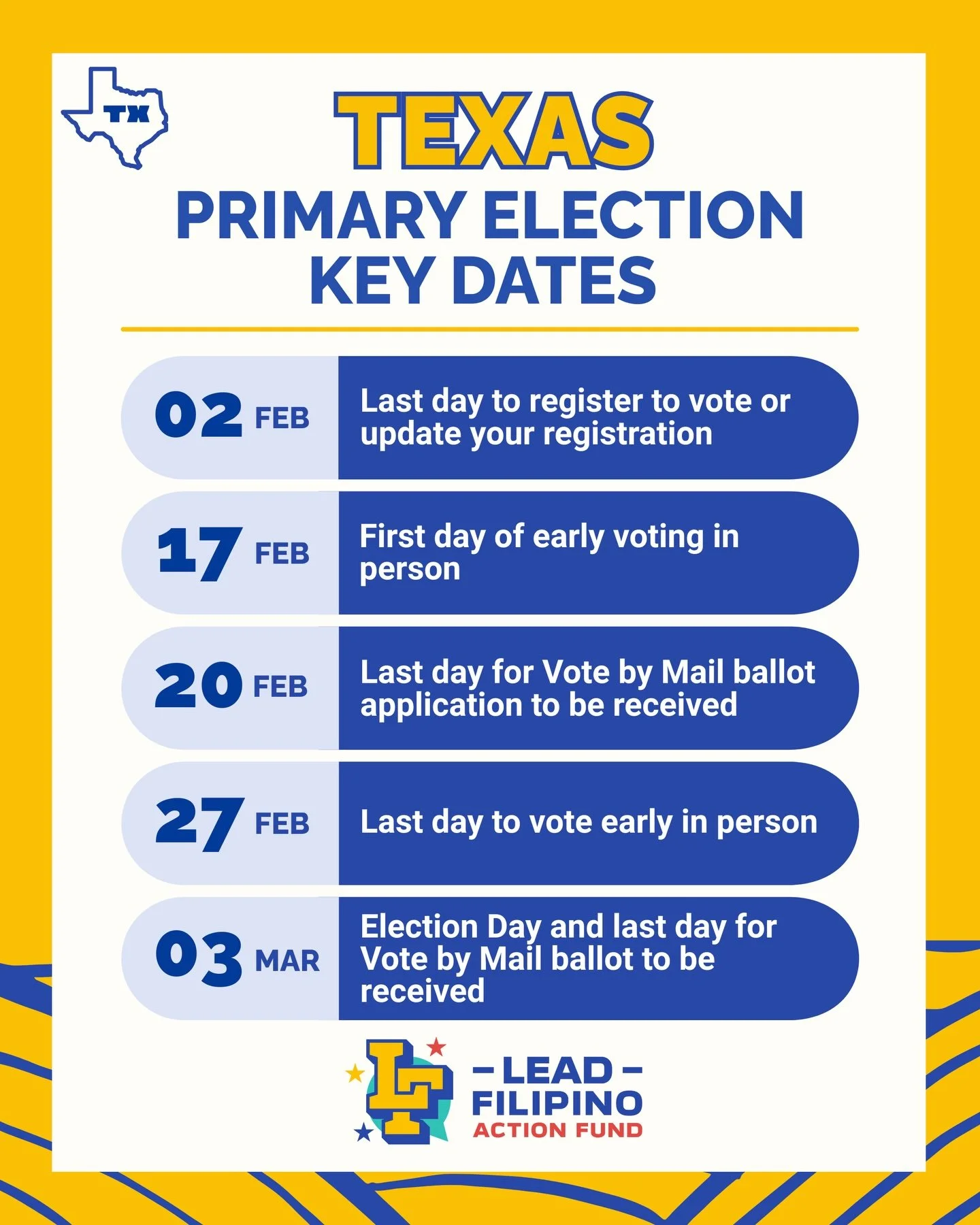 Filipino Texans, the March 3, 2026 Primary Election is right around the corner and the last day to register to vote is February 2!

Texas has one of the largest Filipino American populations in the U.S. and often ranks third to California and Hawaii 